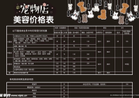 宠物美容包含项目