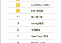 宠物美容品类适配标准是什么样的