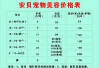 宠物美容品类适配表格