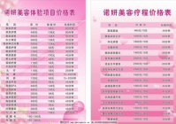 宠物美容项目及收费明细表格