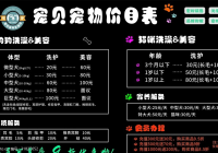 宠物美容项目有哪些项目呢