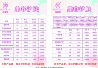 宠物美容品类适配表格怎么做