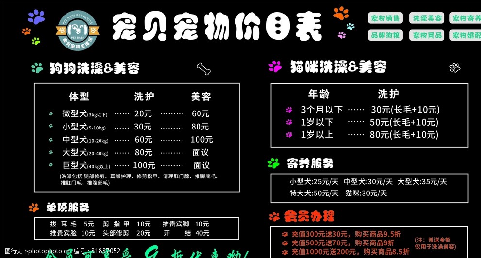 宠物美容项目包括哪些?