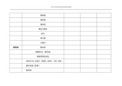 宠物美容过程使用物品清单