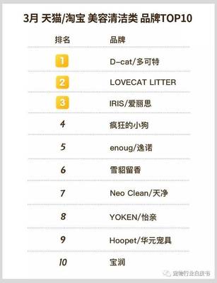 宠物美容品类适配标准是什么样的